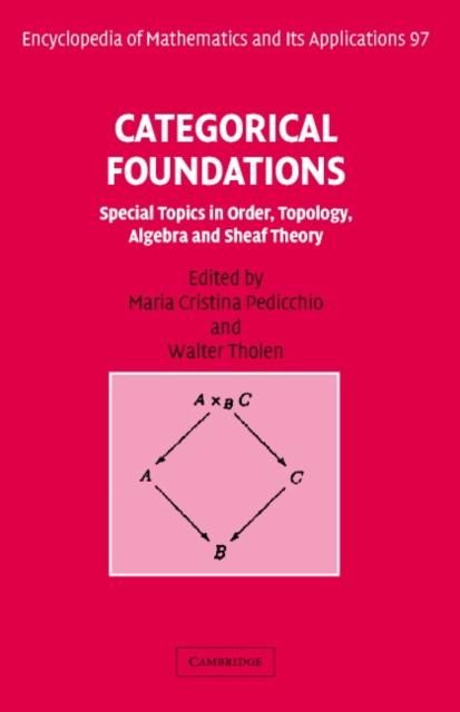 Produktbild: Categorical Foundations