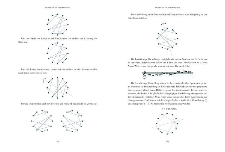 Die Mathematik der Musik