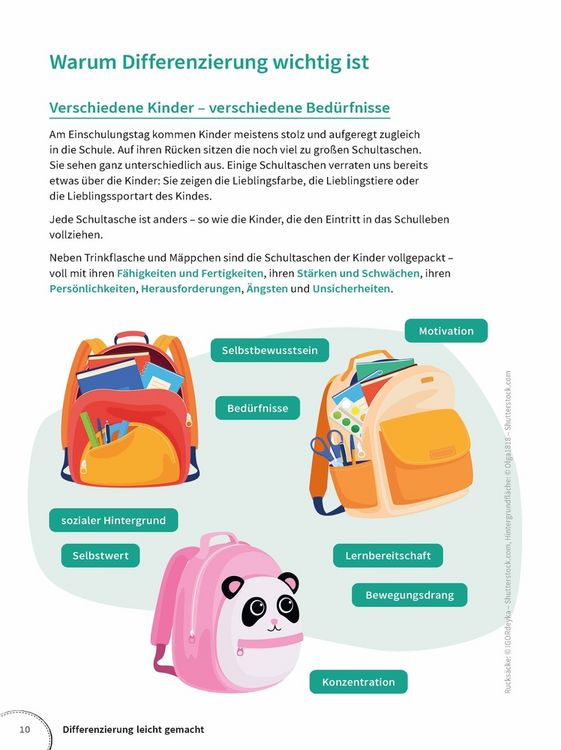 Produktbild: Differenzierung leicht gemacht &ndash; Klasse 1&ndash;4