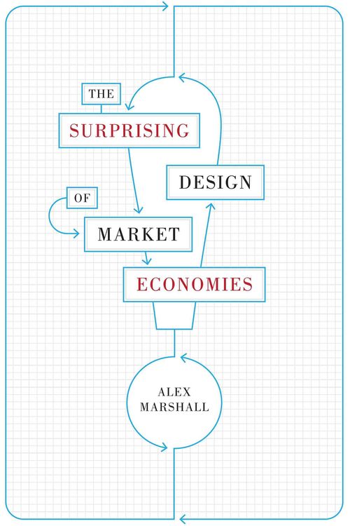 Produktbild: Marshall, a: Surprising Design Of Market Ec