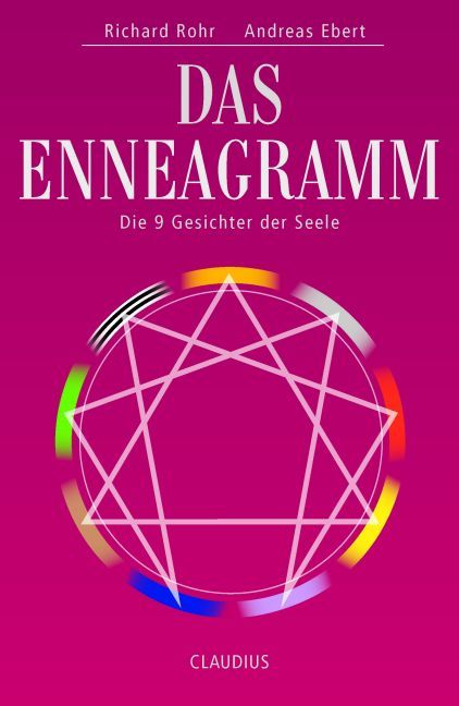 Produktbild: Das Enneagramm