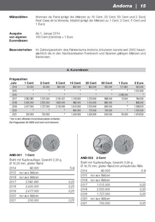 Produktbild: Die Euro-M&uuml;nzen