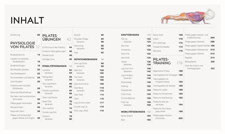 Produktbild: Pilates - Die Anatomie verstehen