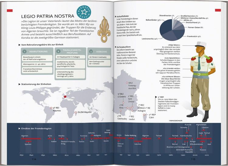 Produktbild: Baedeker Reisef&uuml;hrer Korsika
