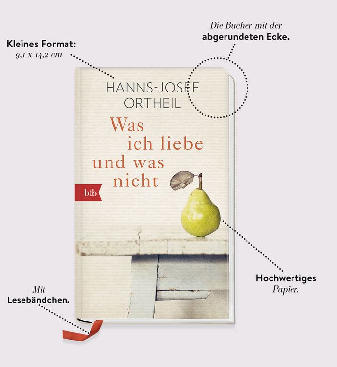 Produktbild: Was ich liebe - und was nicht