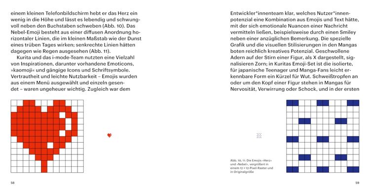 Produktbild: Emoji