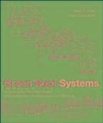 Produktbild: Green Roof Systems