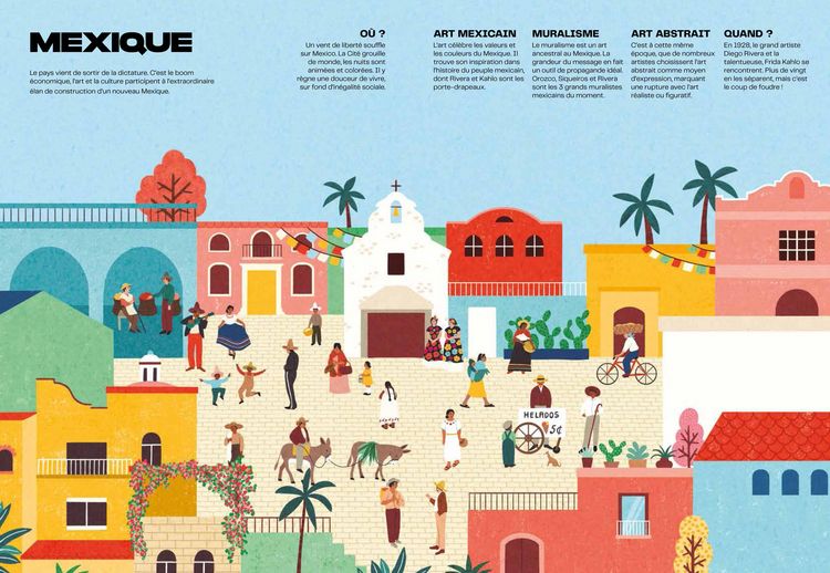 Produktbild: Frida Kahlo & Diego Rivera