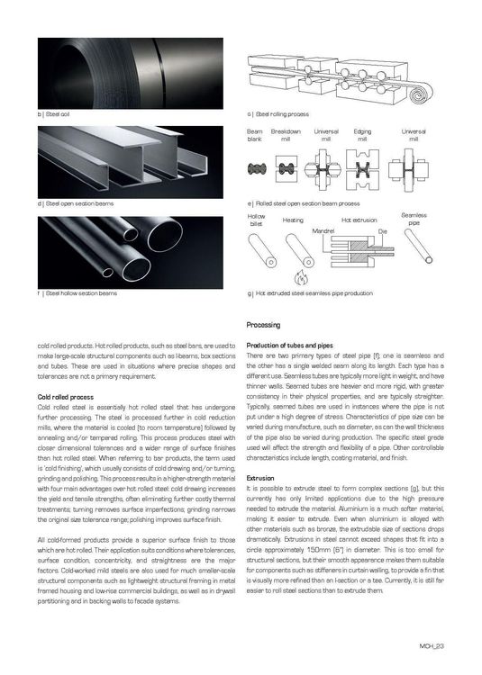 Produktbild: Modern Construction Handbook