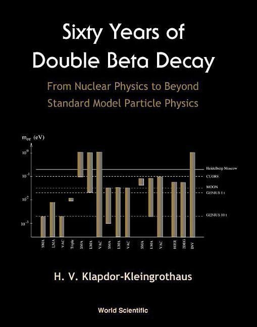 Produktbild: Sixty Years of Double Beta Decay: From Nuclear Physics to Beyond Standard Model