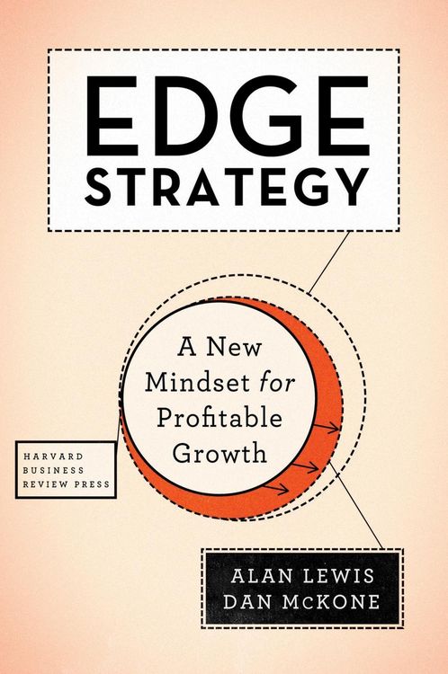 Produktbild: Edge Strategy