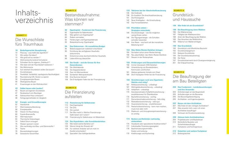Produktbild: Unser Bauherren-Handbuch