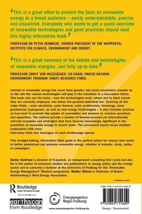 Produktbild: Renewable Energy - The Facts