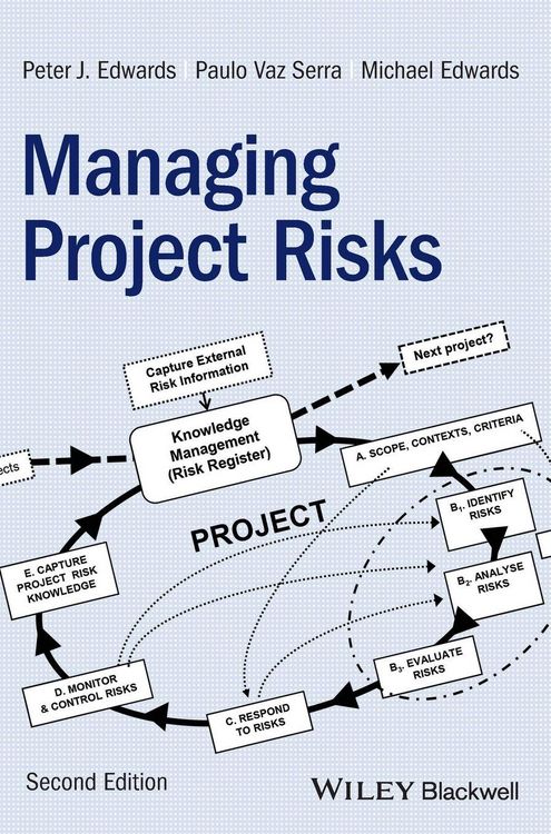 Produktbild: Managing Project Risks