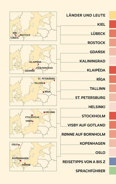 Produktbild: TRESCHER Reisef&uuml;hrer Ostseest&auml;dte