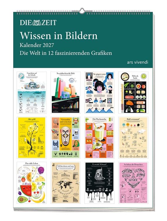 Produktbild: Die Zeit - Wissen in Bildern 2027