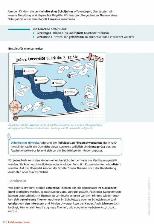 Produktbild: Individuelles Lernen &ndash; praxiserprobt