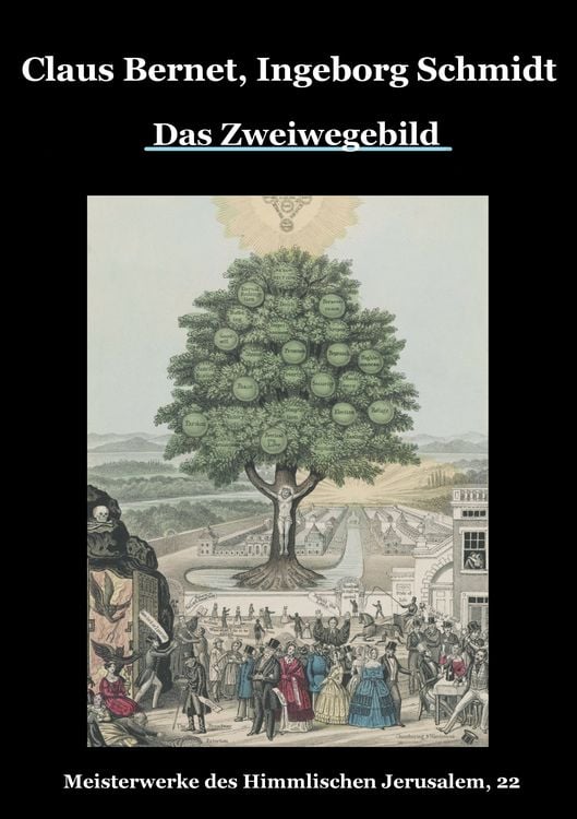 Produktbild: Das Zweiwegebild
