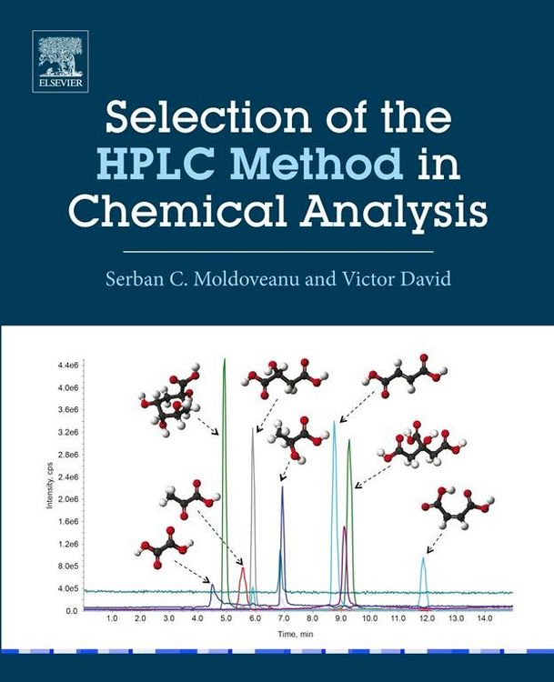 Produktbild: Selection of the HPLC Method in Chemical Analysis