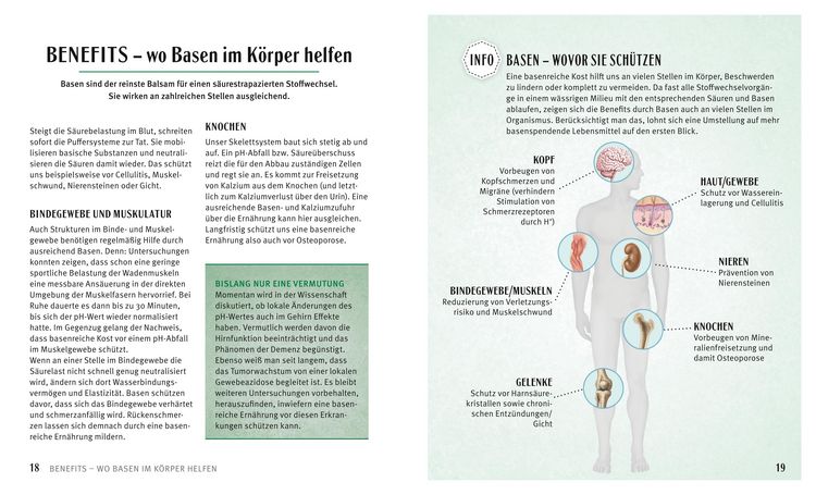 Produktbild: S&auml;ure-Basen-Kochbuch