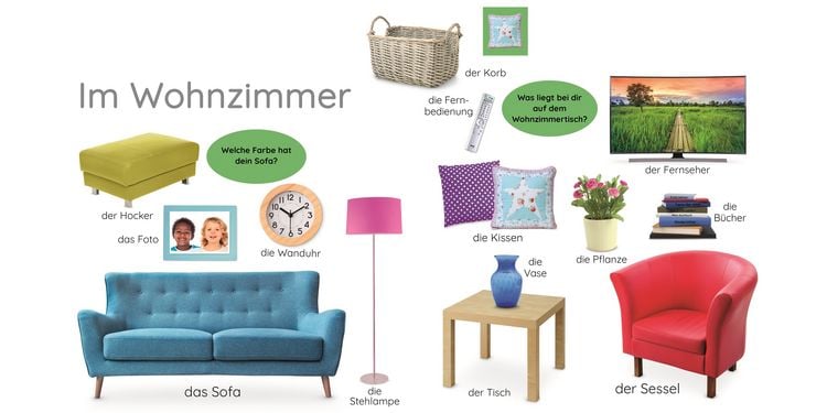 Produktbild: Erstes Lernen. Mein Zuhause