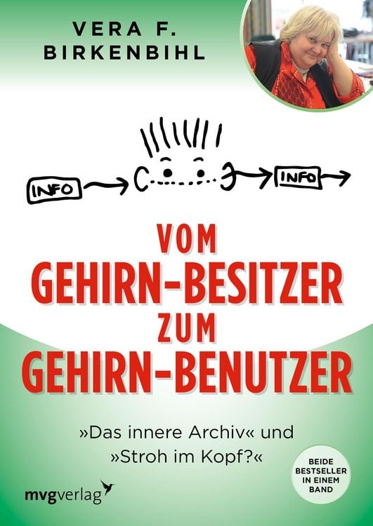 Produktbild: Vom Gehirn-Besitzer zum Gehirn-Benutzer