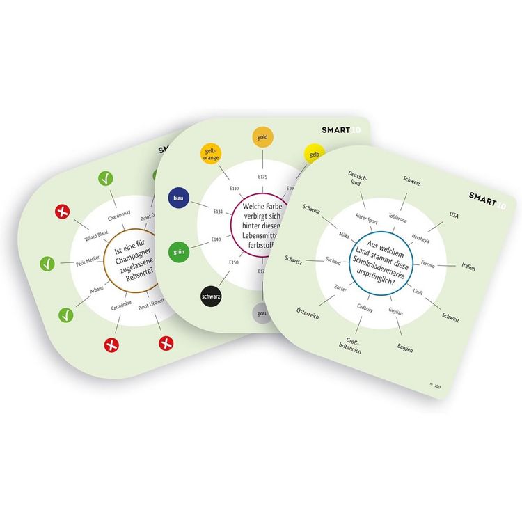 Produktbild: Smart 10 Erweiterung 1 - Food & Drink