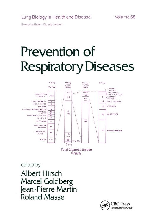 Produktbild: Prevention of Respiratory Diseases