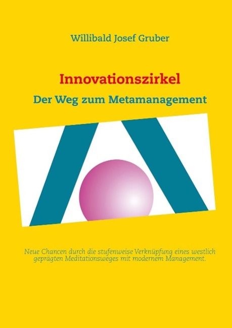 Produktbild: Innovationszirkel