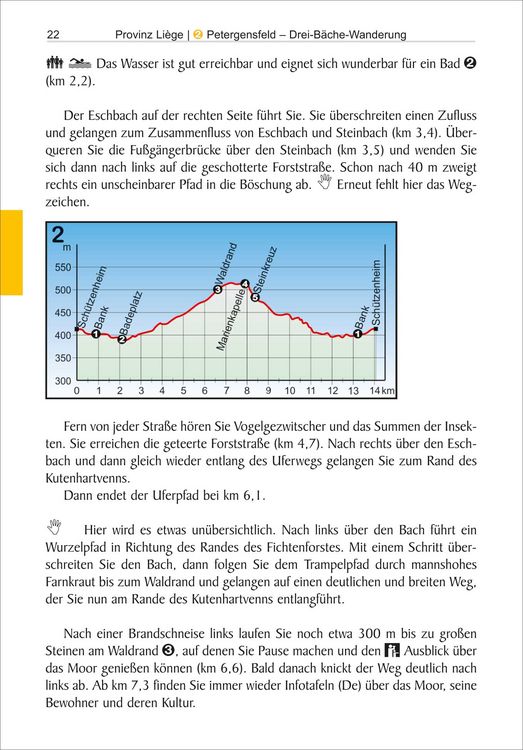 Produktbild: Belgische Ardennen