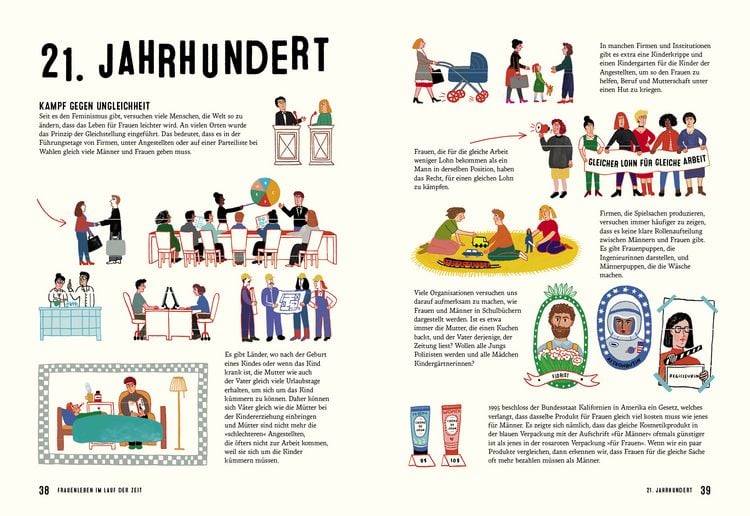 Produktbild: Frauenleben im Lauf der Zeit