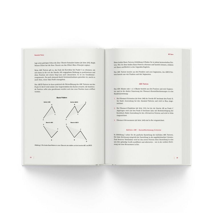 Produktbild: Das gro&szlig;e Buch des Pattern Tradings