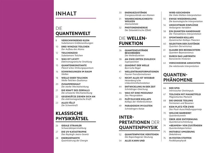 Produktbild: SIMPLY. Quantenphysik