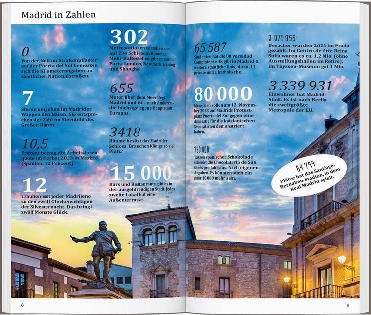 Produktbild: DUMONT direkt Reisef&uuml;hrer Madrid