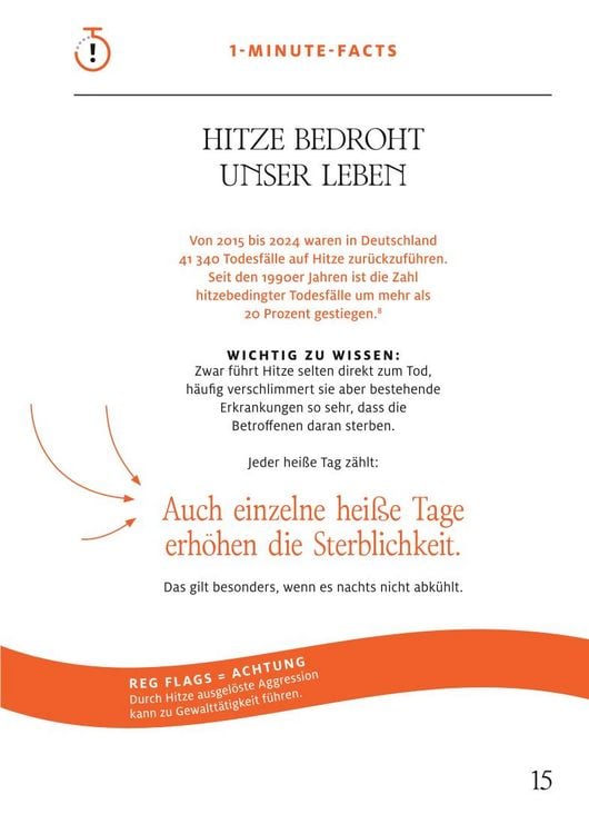 Produktbild: 1-Minuten-Strategie Hitze