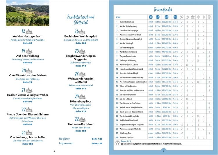 Produktbild: Erlebnis-Wanderungen in und um Freiburg