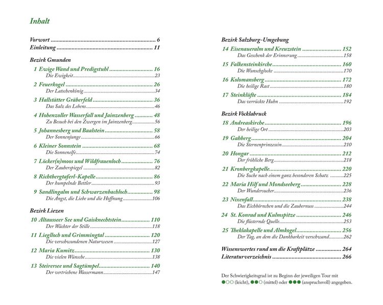 Produktbild: M&auml;rchenhafte Kraftpl&auml;tze