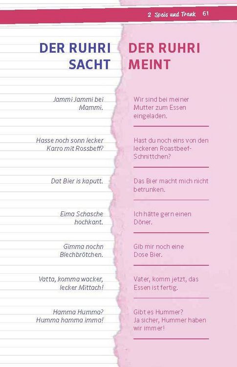 Produktbild: Langenscheidt So geht Mundart Ruhrpott