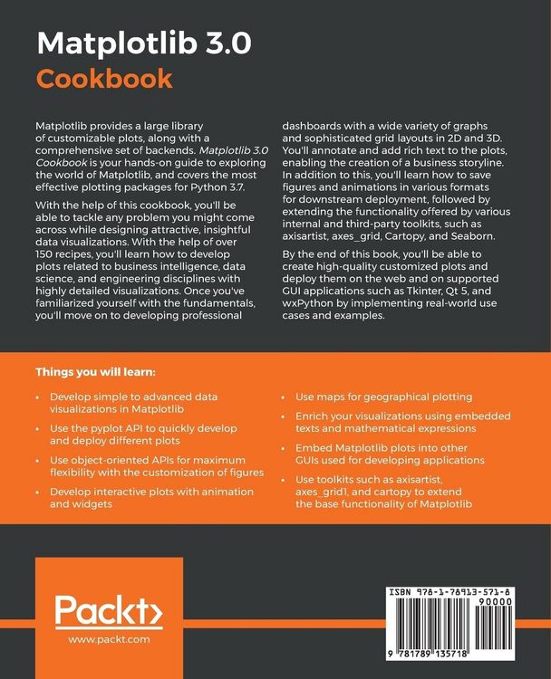 Produktbild: Matplotlib 2.x Cookbook