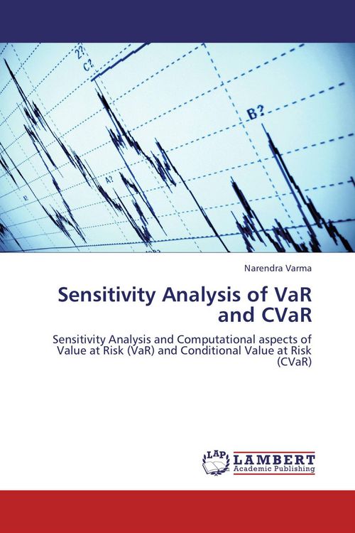 Produktbild: Sensitivity Analysis of VaR and CVaR