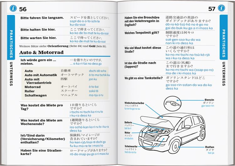 Produktbild: LONELY PLANET Sprachf&uuml;hrer Japanisch