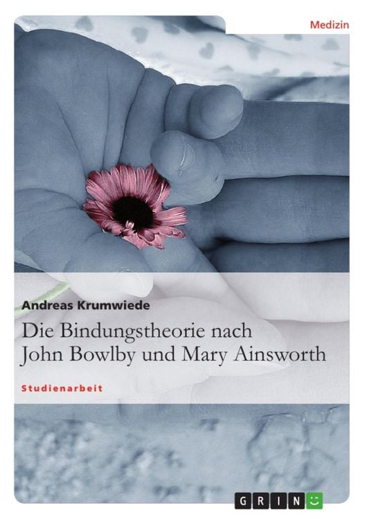 Produktbild: Die Bindungstheorie nach John Bowlby und Mary Ainsworth