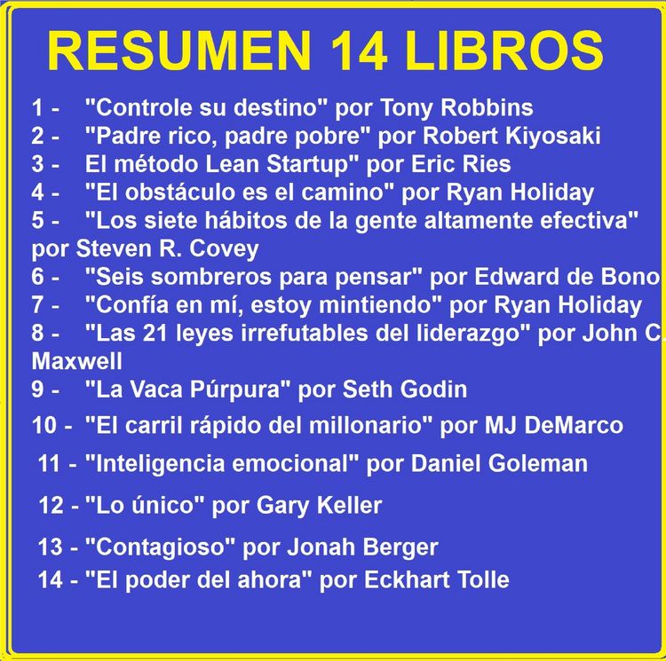 Produktbild: Resumen y Ejercicios de 14 Libros: Controle su destino, Padre rico padre pobre, el m&eacute;todo Lean Startup, El obst&aacute;culo es el camino, Los siete h&aacute;bitos d