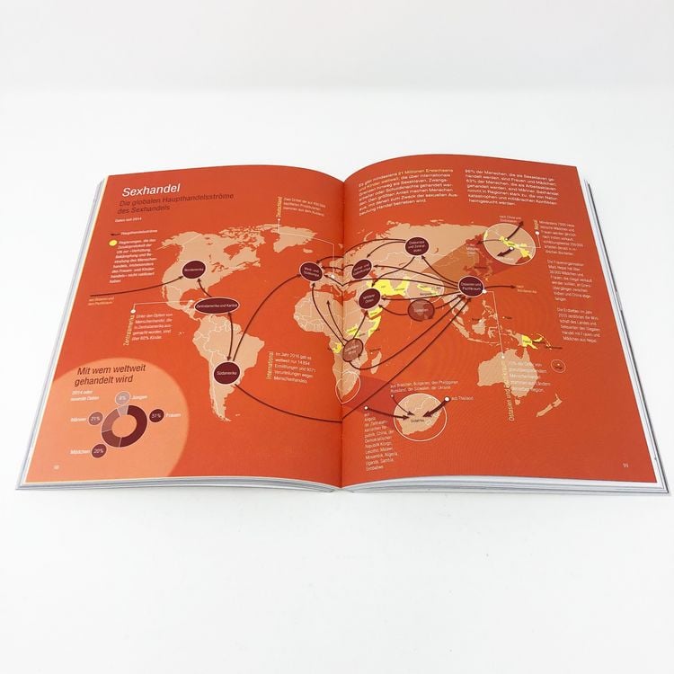 Produktbild: Der Frauenatlas