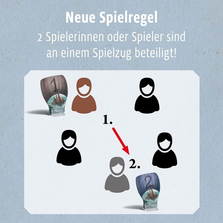 Produktbild: Catan Entdecker & Piraten Erg&auml;nzung 5/6 Spieler