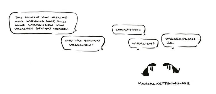 Produktbild: Alles muss man selber denken