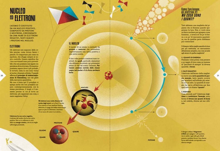 Produktbild: Atlas der Wissenschaften