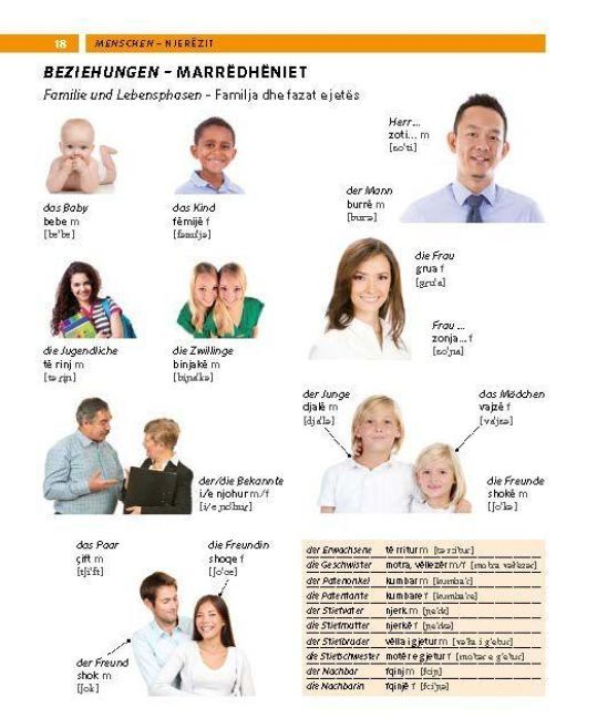 Produktbild: PONS Bildw&ouml;rterbuch Albanisch