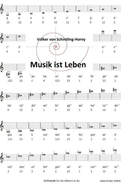 Produktbild: Musik ist Leben