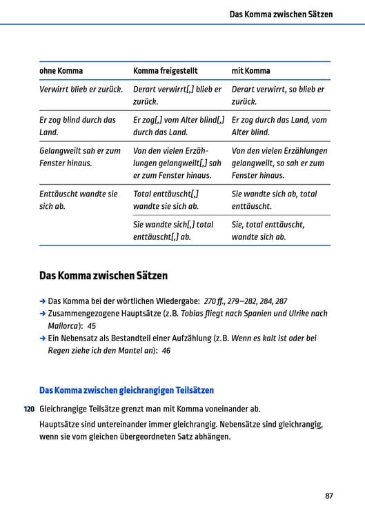 Produktbild: Komma, Punkt und alle anderen Satzzeichen